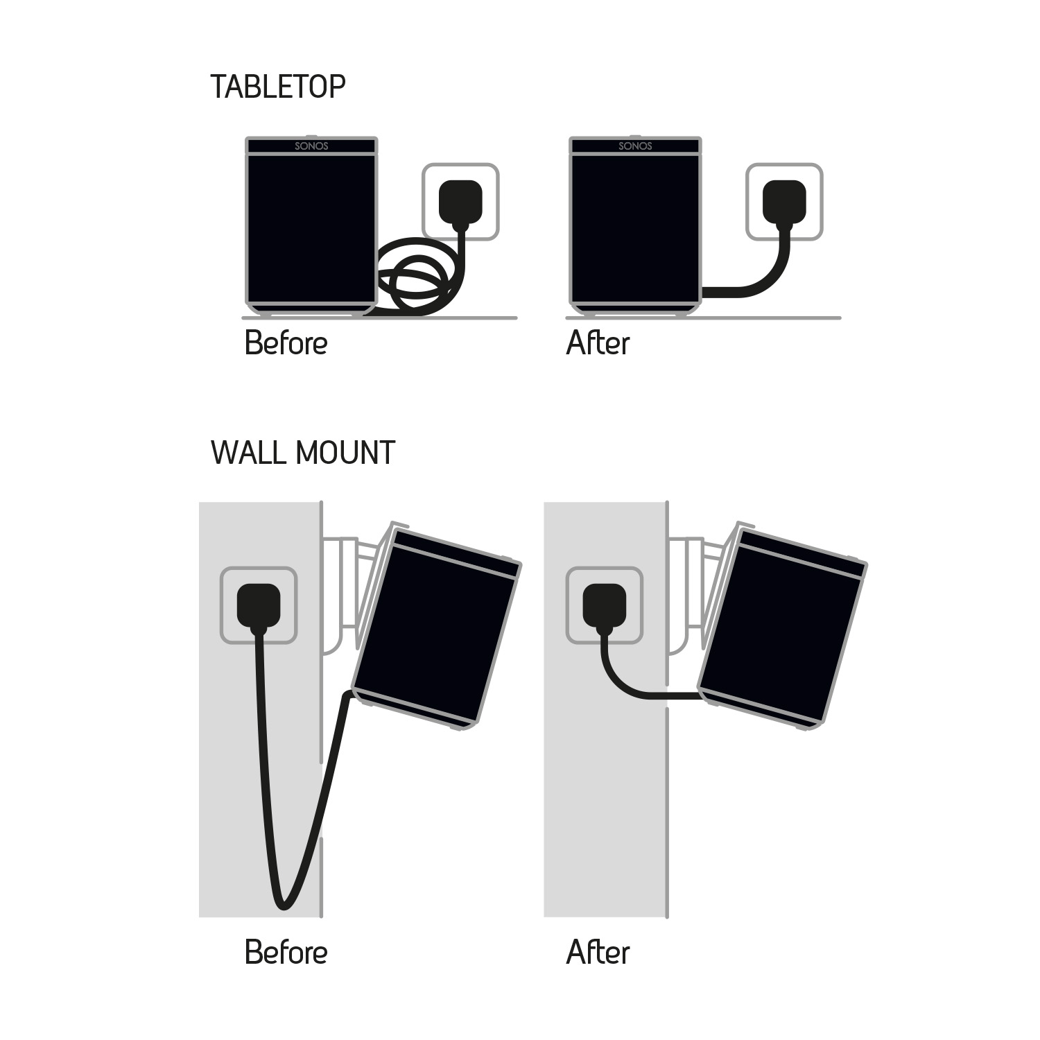 Flexson kurzes Netzkabel 35 cm für Sonos One oder Play:1