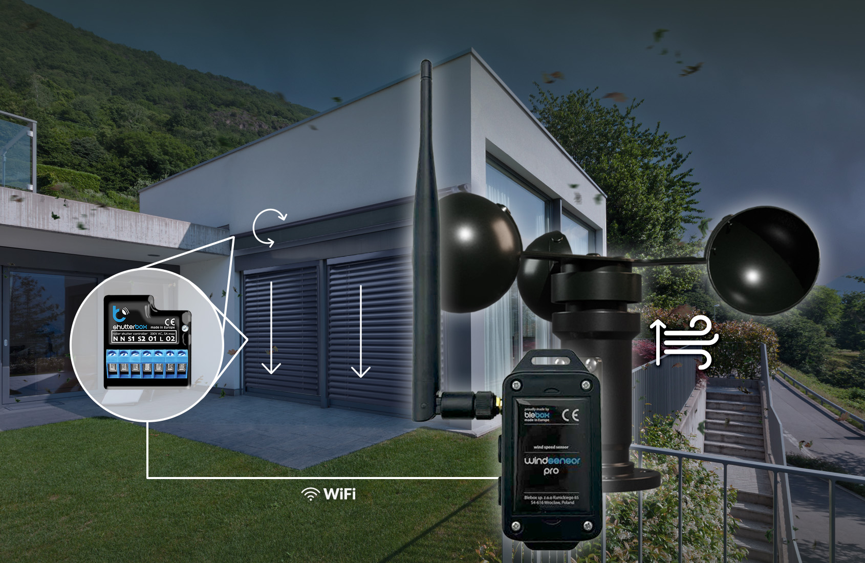 blebox windSensor PRO