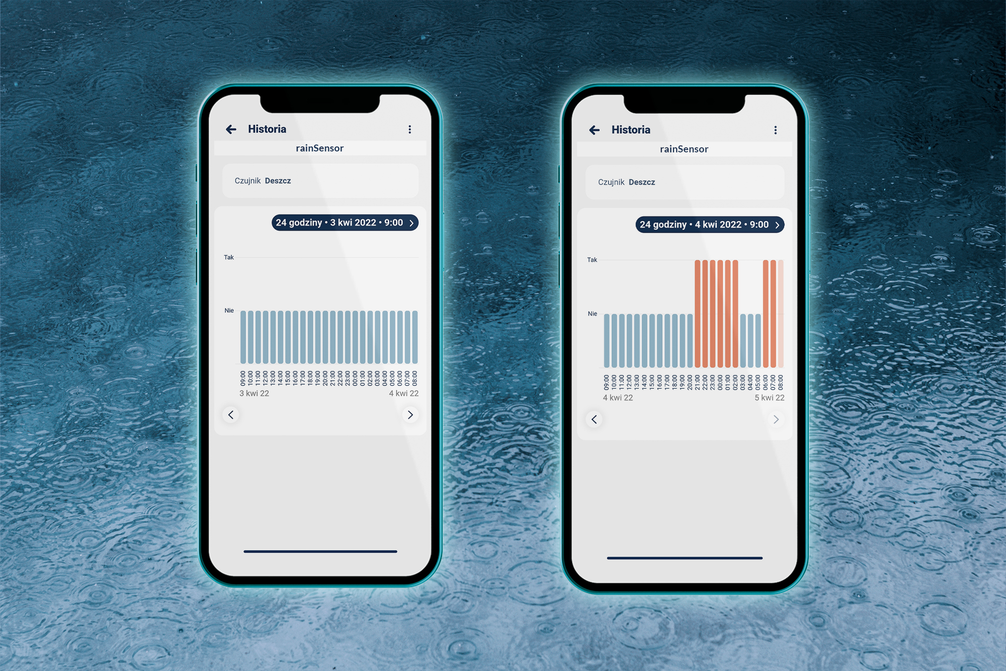 blebox rainSensor