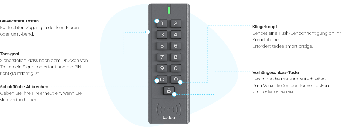 tedee Keypad