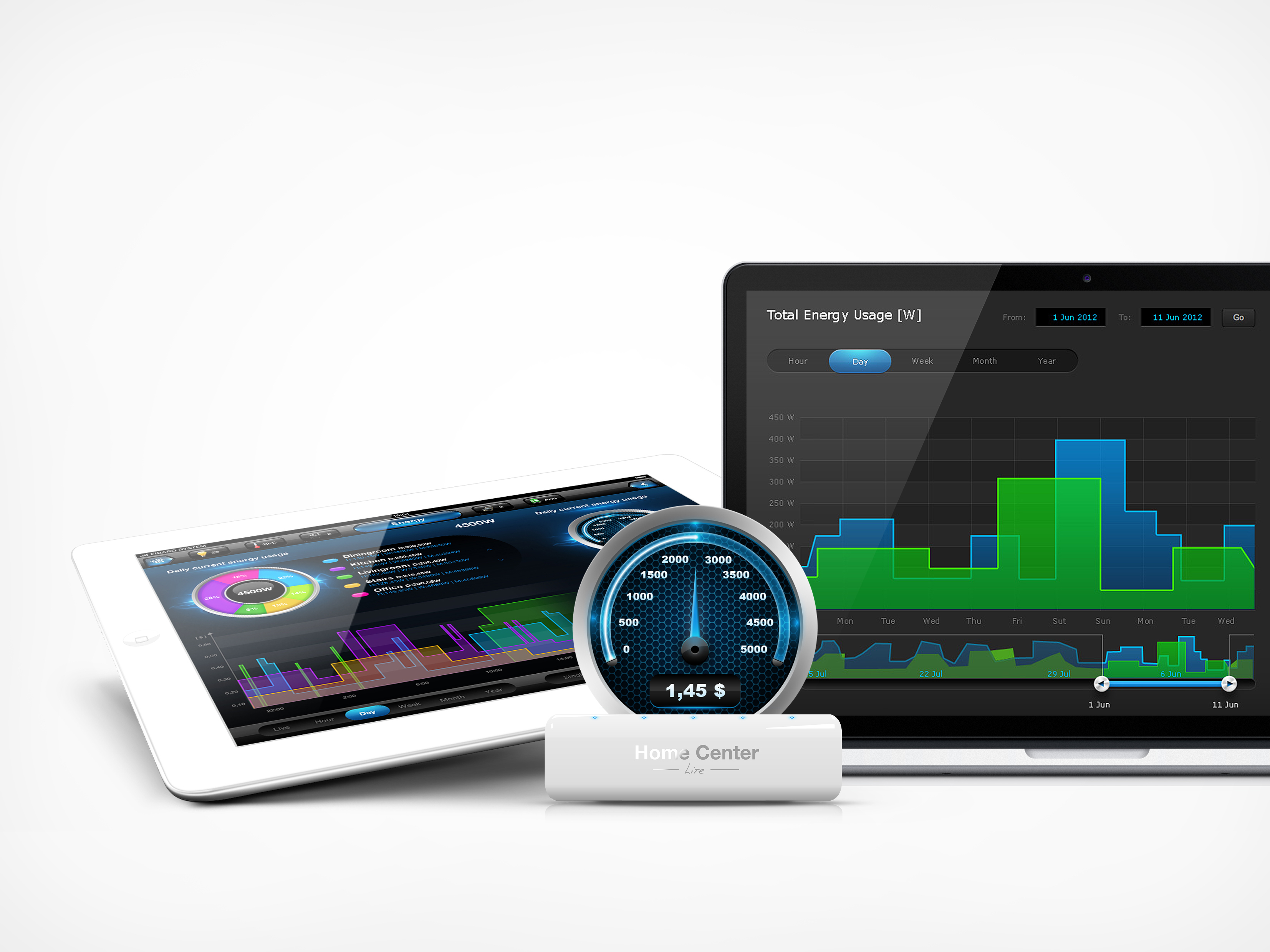 FIBARO Home Center Lite