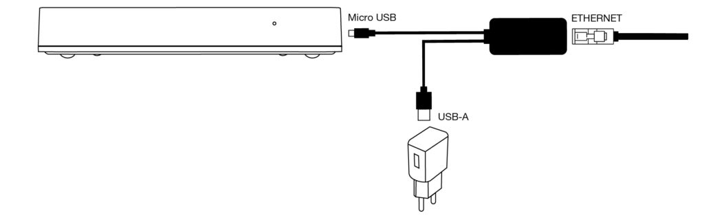 Nice HubNetworklink