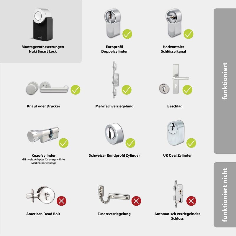 ekey uno Fingerprint Schwarz mit Akku und Funk inkl. Nuki Smart Lock 3.0 Weiß