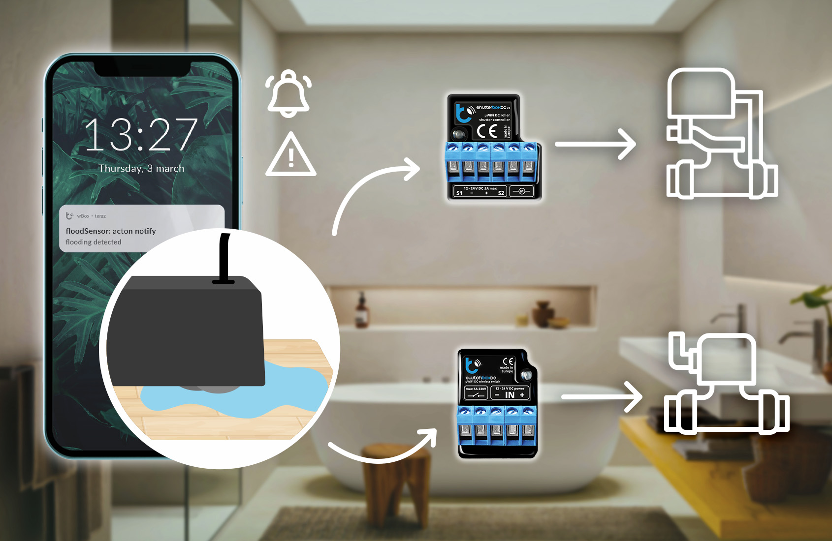 blebox floodSensor