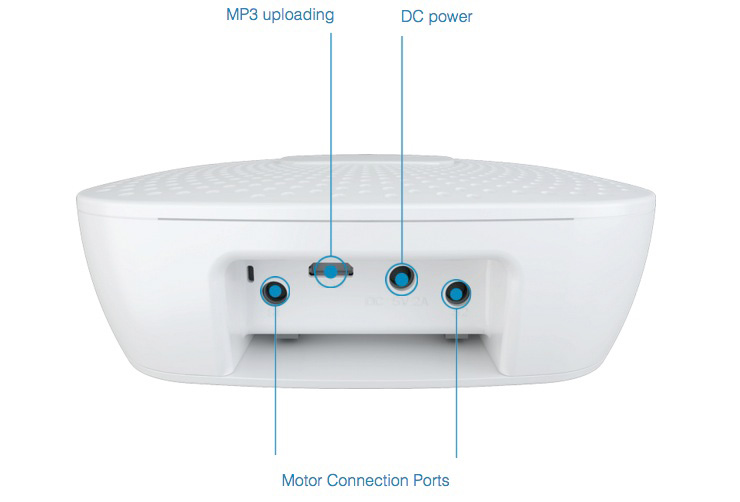 Aeotec Garage Door Controller