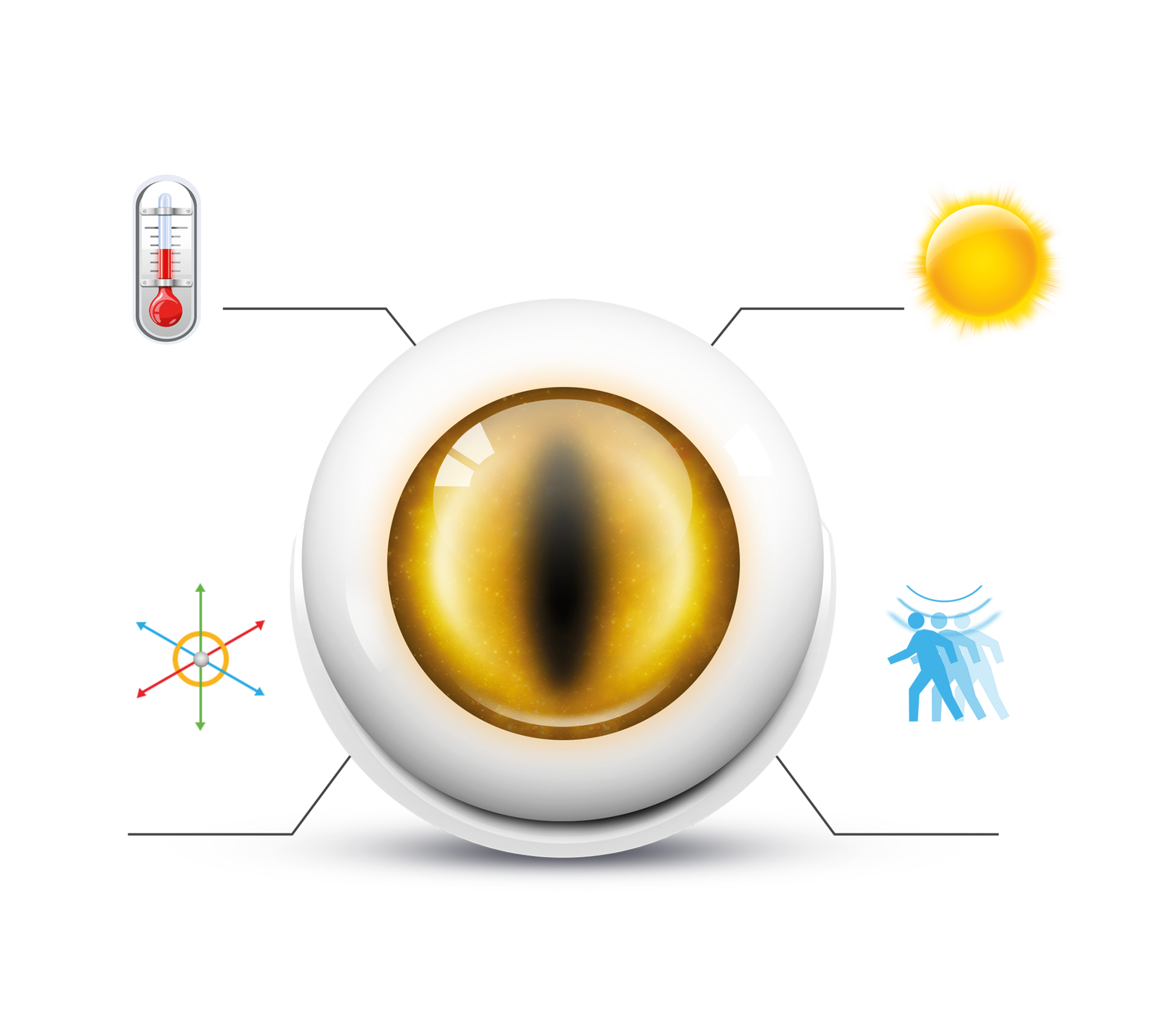 FIBARO Motion Sensor HomeKit