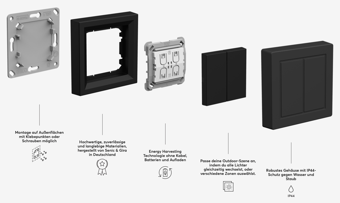 Senic Friends of Hue Outdoor Switch