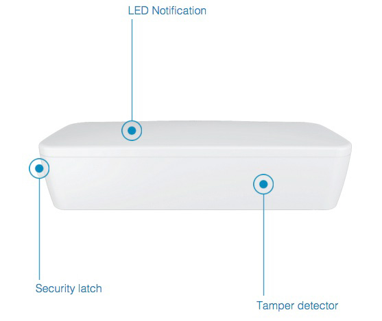 Aeotec Garage Door Controller