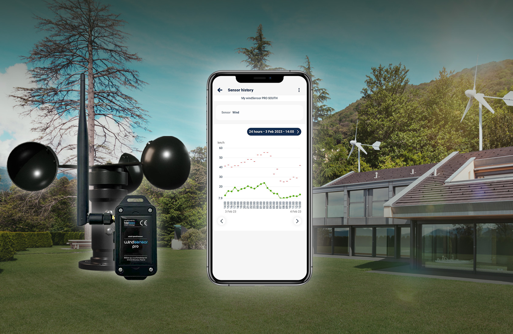 blebox windSensor PRO