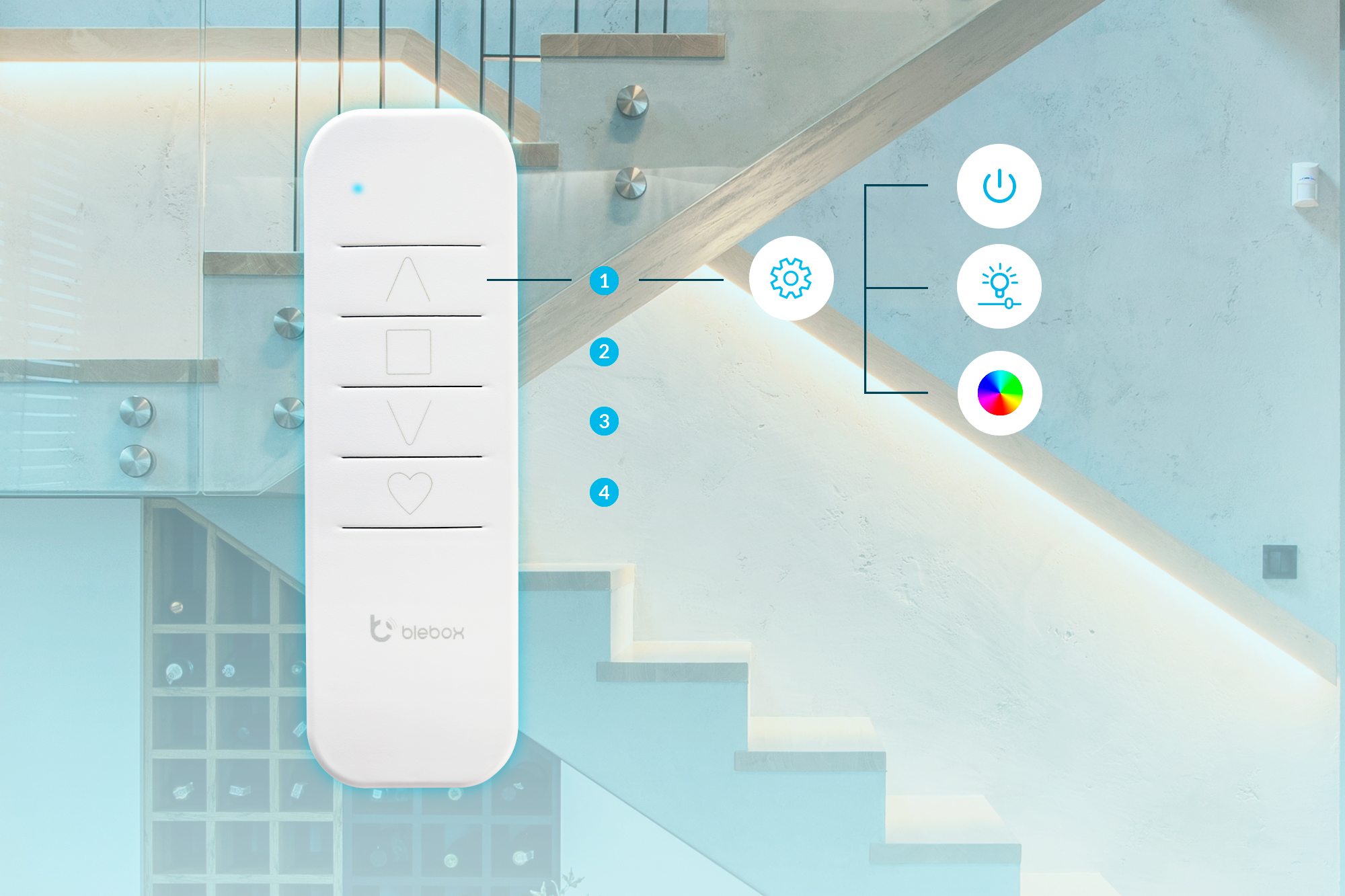 blebox sRemote