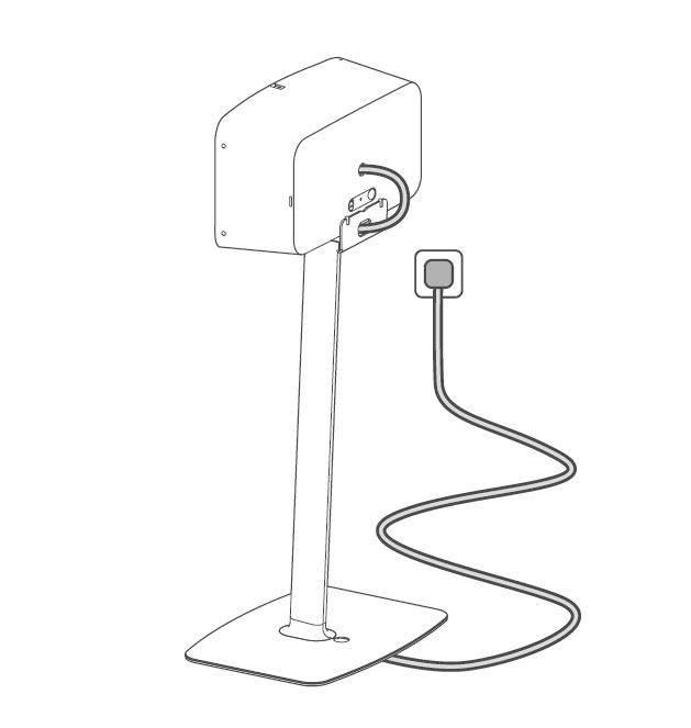 Flexson Stromkabel 5 m für Sonos Play:5