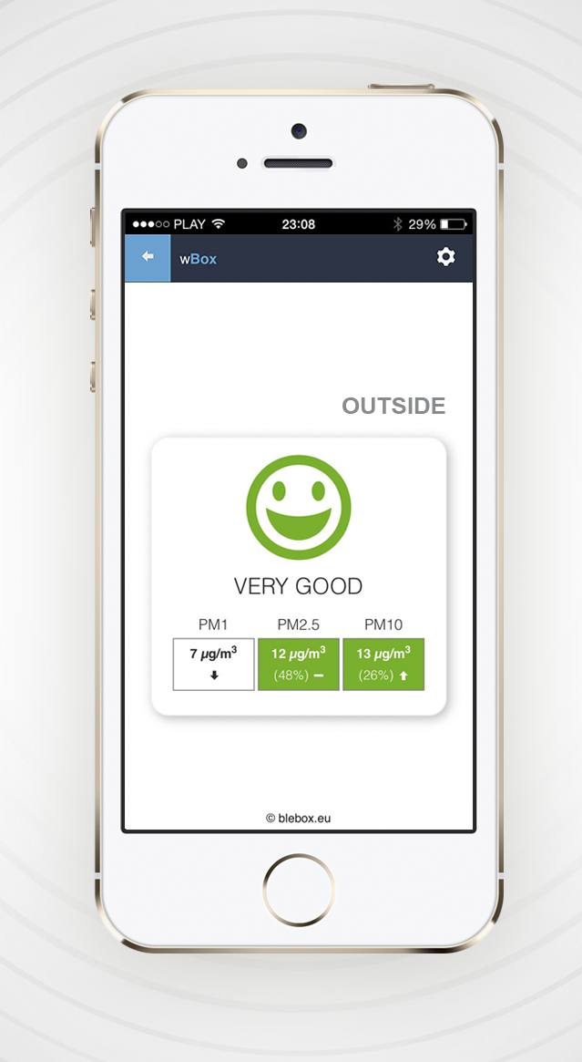 blebox airSensor